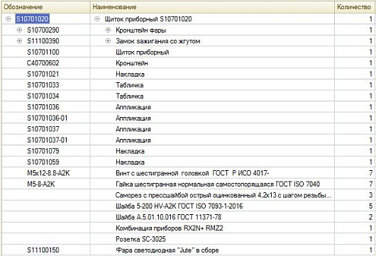 Щиток приборный S10701020